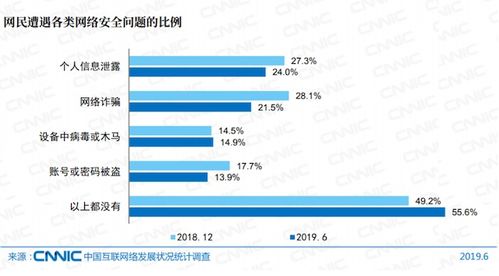 隐私泄露、霸王条款？家电存量时代的创维是否已四面楚歌