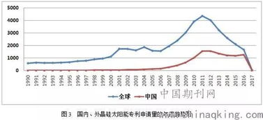 208297是哪个企业的股票