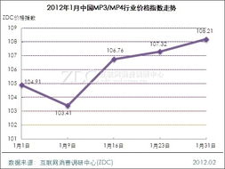 日本地震会影响中国股市吗？