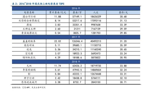 celr今日行情价格,celr今天的价格波动很大