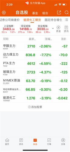 爆仓平仓持仓,平仓持仓 爆仓平仓持仓,平仓持仓 行情