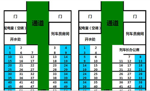 高铁票座位分布图图片