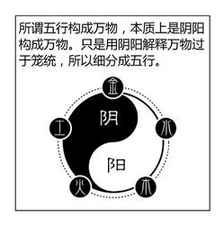 五行八卦命理到底靠谱吗 有没有理论依据 