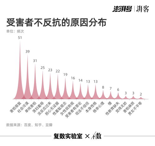 举起的造句（举起的反义词是什么？）