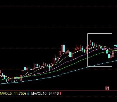 为什么一个公司效益越来越好，一直涨，还有人抛掉公司股票，导致下跌，谢谢。