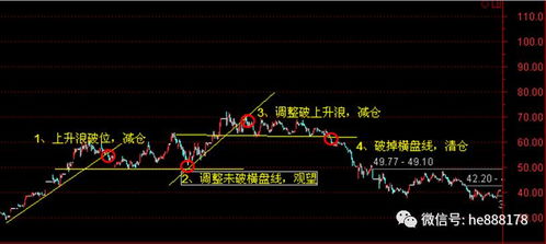 止损能止住吗？会跳空吗