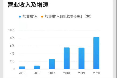 成都康华生物制品股份有限公司的狂犬病疫苗能满足生产需要吗？