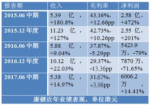 一只股停牌了，是怎样造成的，在怎样的情况下就会停牌