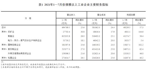 小规模工业企业都需要设什么账本呢