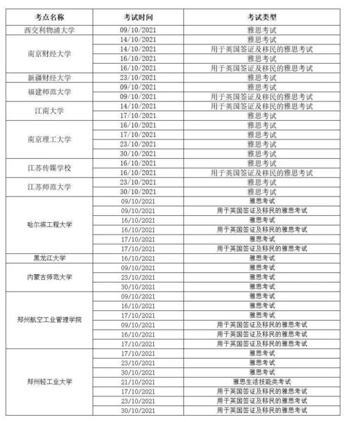 深圳十月自考会取消吗,自考取消了吗2022