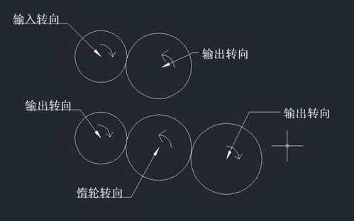 你好,手动档汽车变速器的惰轮是什么意思 是倒档齿轮的俗称吗 为什么 