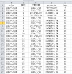 python怎么导入一个txt或者excel的列,变为数组 计算内部收益率 