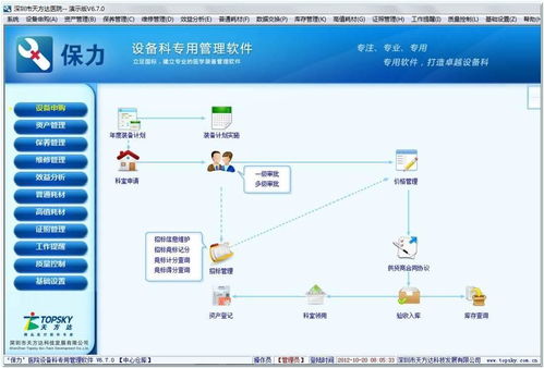 保力医疗设备管理系统价格多少？