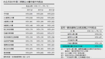 台北富邦人寿电话号码,台北富邦银行网上银行入口