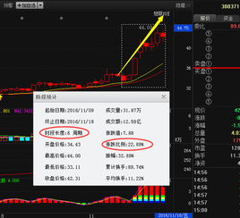 601628后期怎么看