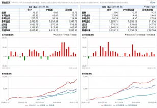 沪港通后，50万以上的可以做港股T+0L了，那么小散怎么做t+0呢？有没有其他器方法呀？