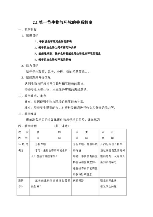 生物与环境之间的关系是相互,生物与环境的关系是（　　）A．相互影响，毫无作用B．相互影响，毫无影响C．毫无关系D．相互影响，相互作-第2张图片