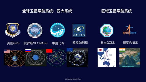 i5500高德的导航 搜不找星 不知为什么？罗盘搜不到卫星