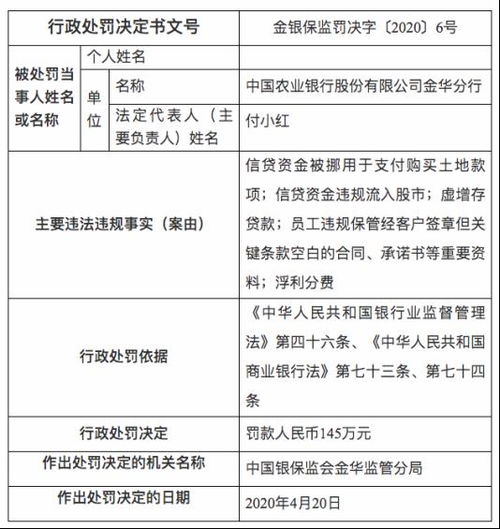 去年我丢了一张农行卡，换新卡被告知无法使用以前的帐号，现在股票账户绑定的卡号没变，但是无法操作资金