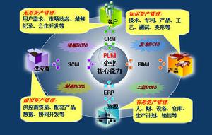 有形资产是什么意思呢？