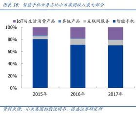 股东双方各持股50%谁是控股股东