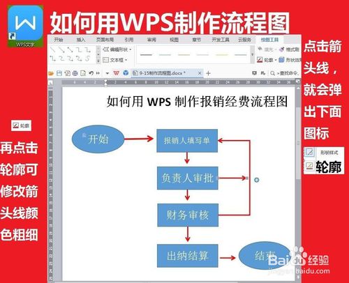 wps 怎么做流程？wps怎么做流程框图