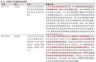 如果两家公司各通过二级市场收购对方49%的股份，那这宗收购案怎么定性？？