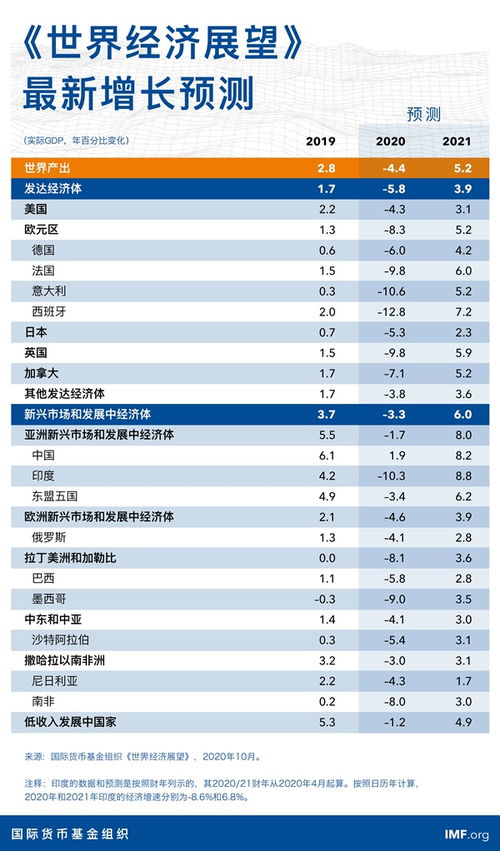 o3币预计价格,O版和O版三角元袁大头价格?