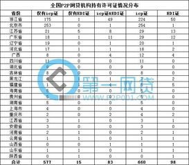 icp币长期持有怎么样,icp是什么币？ icp币长期持有怎么样,icp是什么币？ 词条