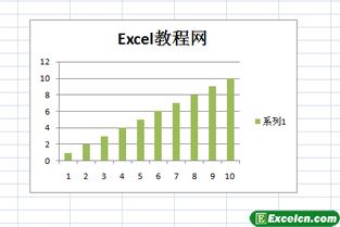 excel 图表标题怎么加,Excel图表添加技巧，让你的数据可视化更吸引人！