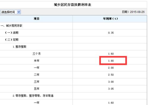 建设银行存10万三年利息多少钱,建设银行10万三年定期存款利息收益大揭秘