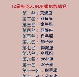 12星座女生气后怎么哄最有效 12星座甜蜜指数,虐心指数排行 