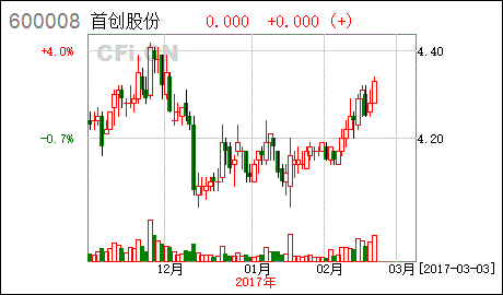 因重要事项未公告，停牌一天，一般是什么情况