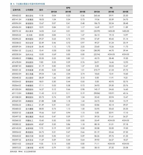 尽享豪华驾驭！一网打尽保时捷最新报价与价格一览表！  第1张