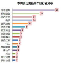 华夏幸福股票历史最低价是多少