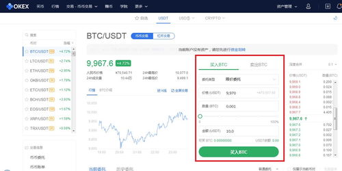 比特币合约买房,为什么说买入比特币就是做空全世界