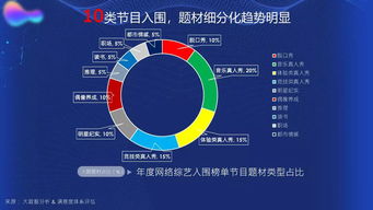 国精产品999国精产品视频