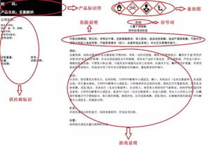 解读 正确认识进出口危险化学品及其包装