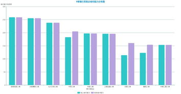 哪12家保险商炒股炒到偿付能力不足？