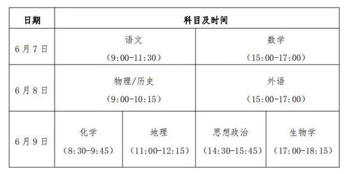 贵州高考时间2024年时间表,2010贵州高考日程如何安排