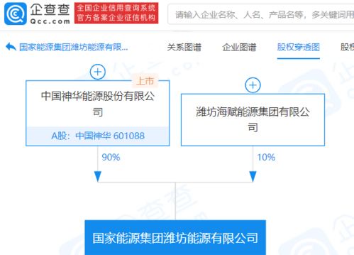 中国大陆如何注册u币交易所,如何登录中国大陆的u币交易所? 中国大陆如何注册u币交易所,如何登录中国大陆的u币交易所? 应用