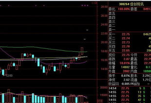 一个股票现价是6.5突然出现一个万手单，6.7的大买单，这是什么意思？