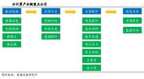 豆讯云计算数据中心项目地址(云计算服务器厂房)