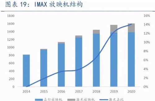 杜力巴磁盘与UFO有什么关系