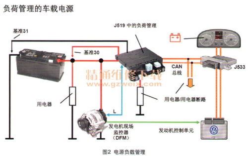 大众迈腾充电指示灯常亮故障检修 