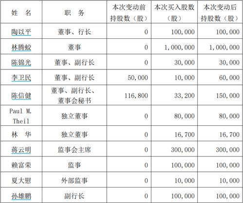 华大智造：1.78亿股限售股即将在9月11日上市流通