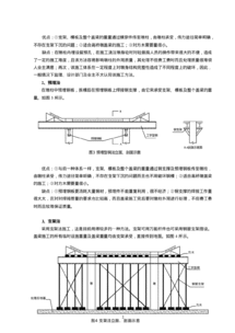 施工技术毕业论文