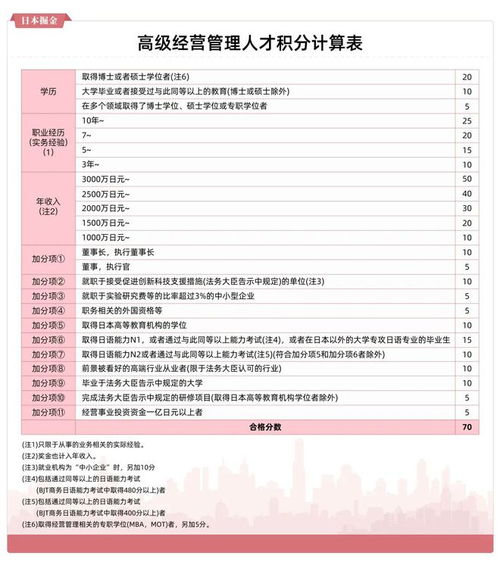 日本永居证可以上孩子户口吗(日本工作签证几年可以办永居)