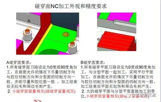 手把手 一步一步演示教你学UG编程 精密模具编程要求 