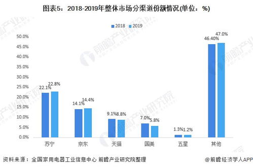 揭秘免税香烟批发渠道，市场分析与策略 - 4 - 635香烟网